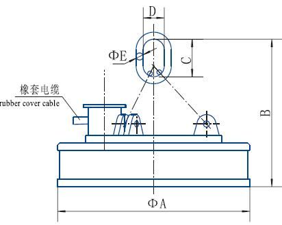 MW03系列吊運鋼坯、板坯用和翻轉板坯用起重電磁鐵
